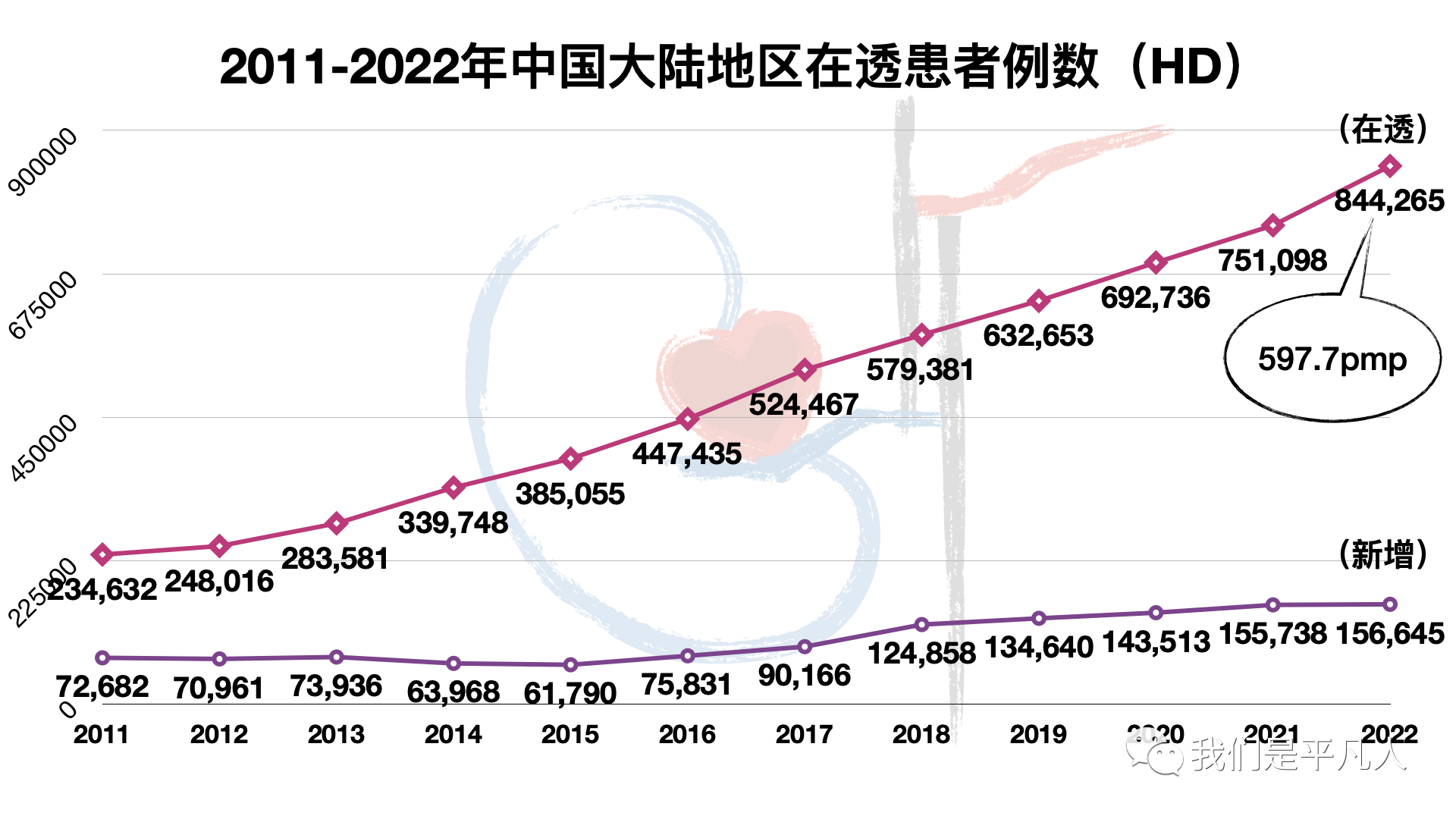 2.png 图片